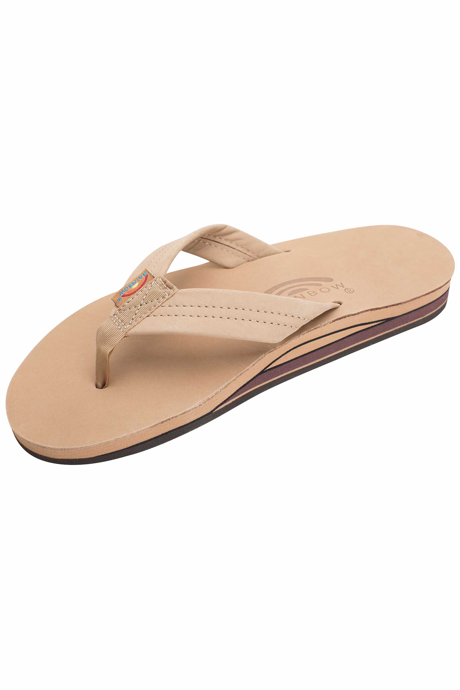 Rainbow Sandals for Sore Feet - HubPages